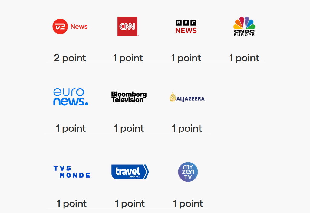 news_livsstil_1024x705